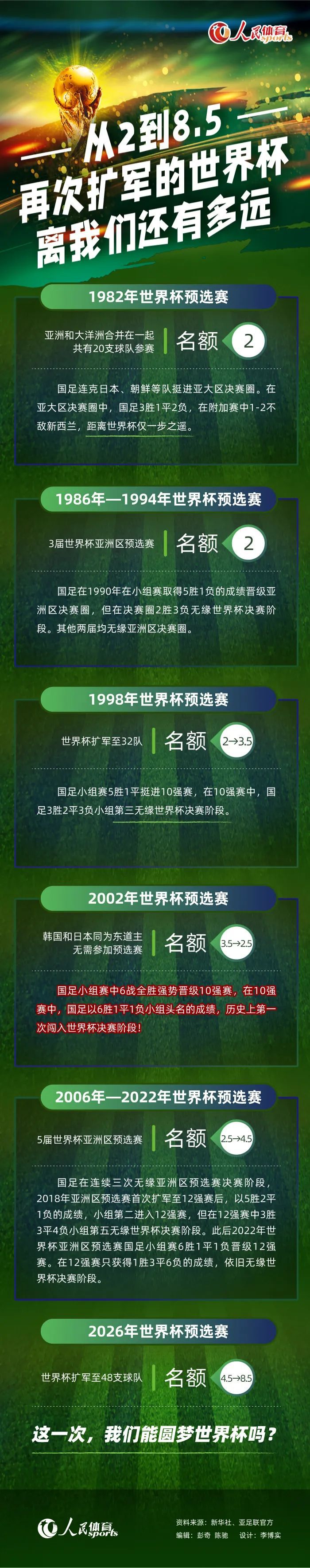 赛后罗伊斯接受DAZN采访谈到了本场比赛。